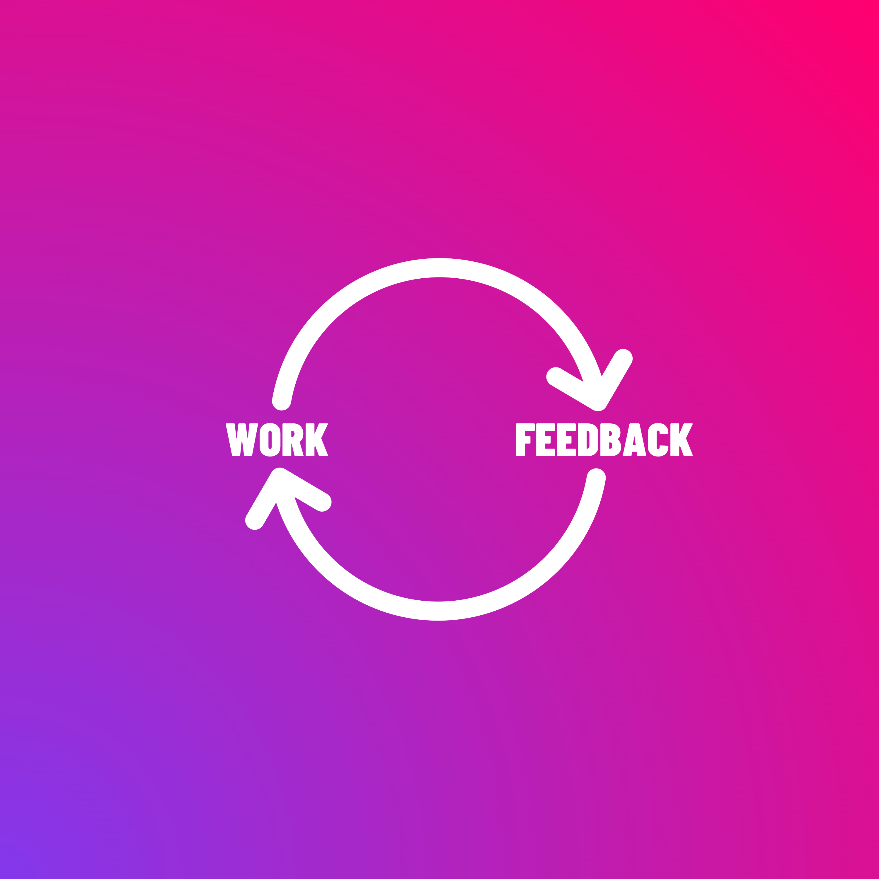 Work–Feedback Loop